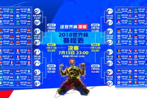 九游移动端-电竞之神跨界绿茵！TheShy切尔西比赛中上演神级助攻，网友，势不可挡！